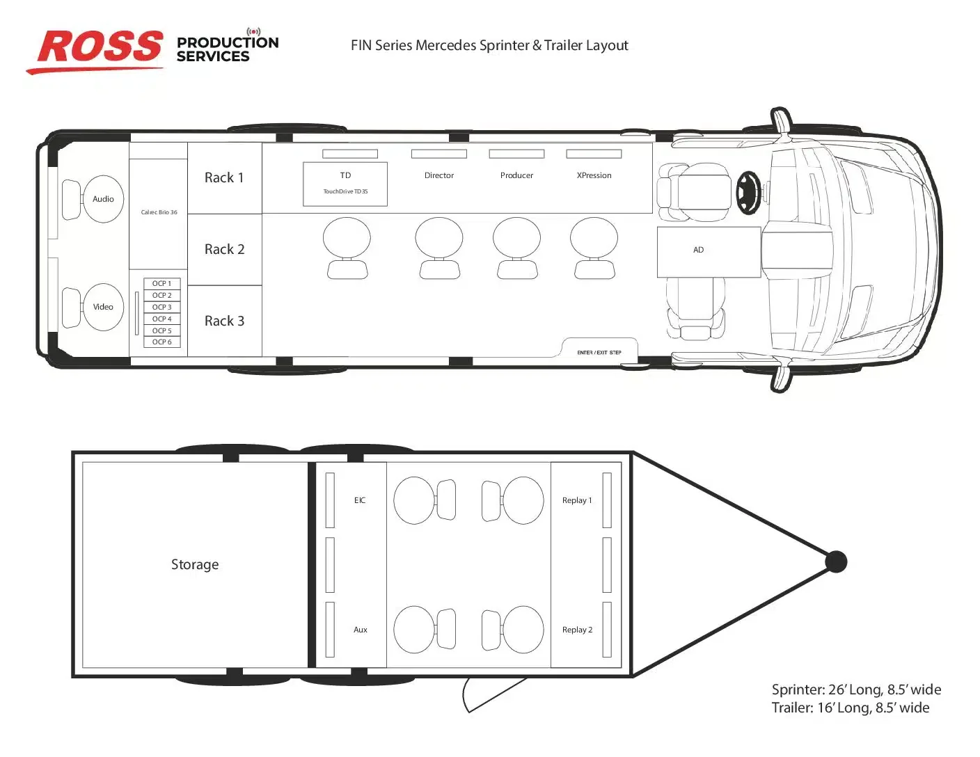 FN1 layout diagram