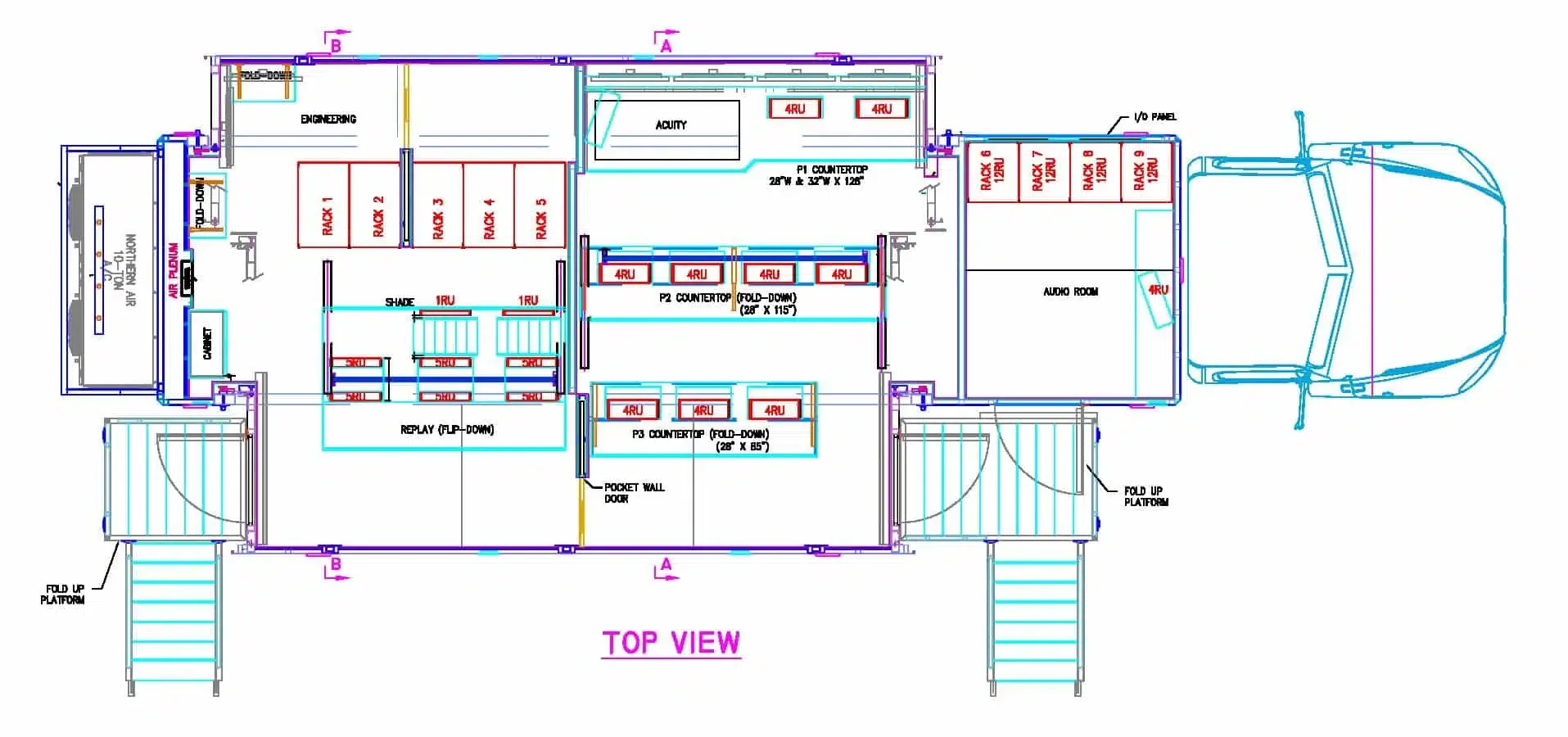 RPS9 layout diagram