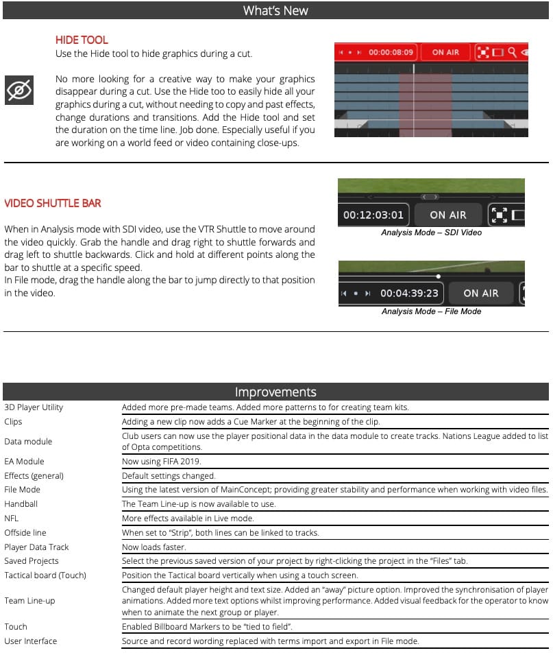 Software Releases PIERO Sports Graphics Analysis Ross Video