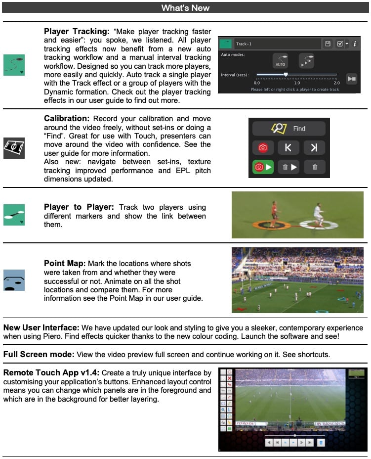 Software Releases PIERO Sports Graphics Analysis Ross Video