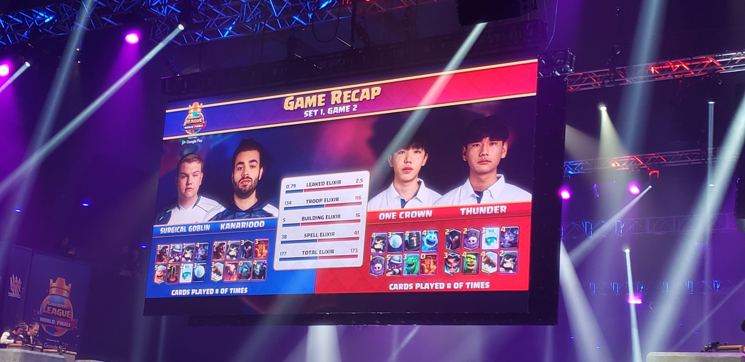 OGN Clash Royale World Finals Ross Video