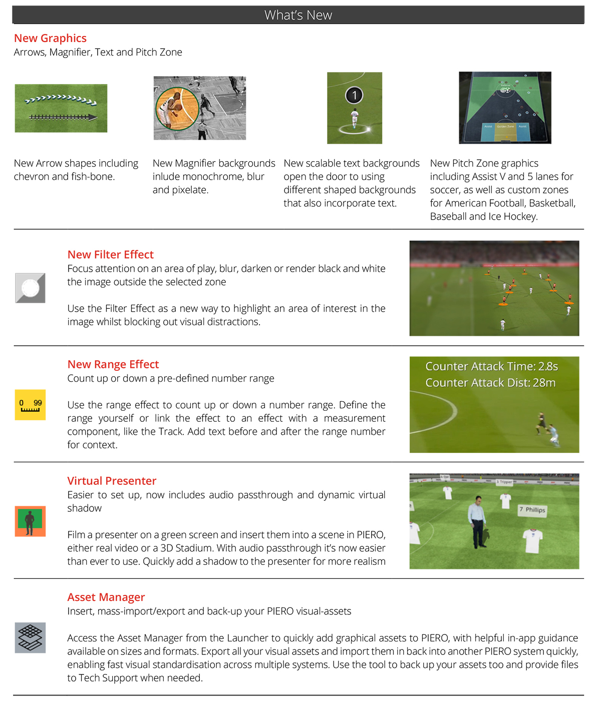 Software Releases PIERO Sports Graphics Analysis Ross Video