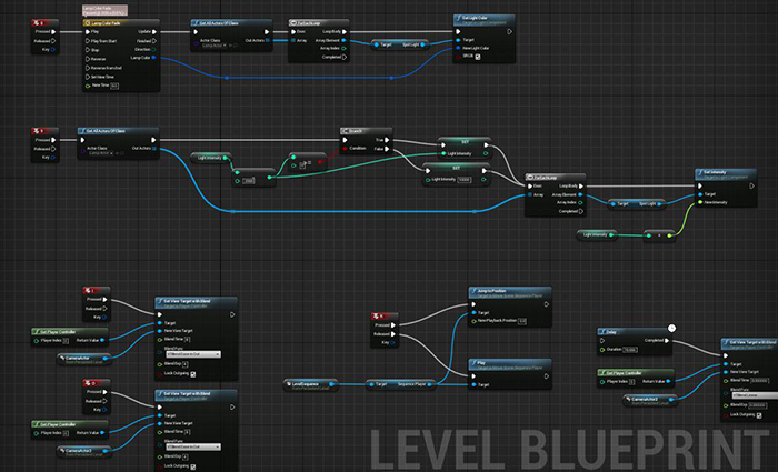 Voyager | Ross Video