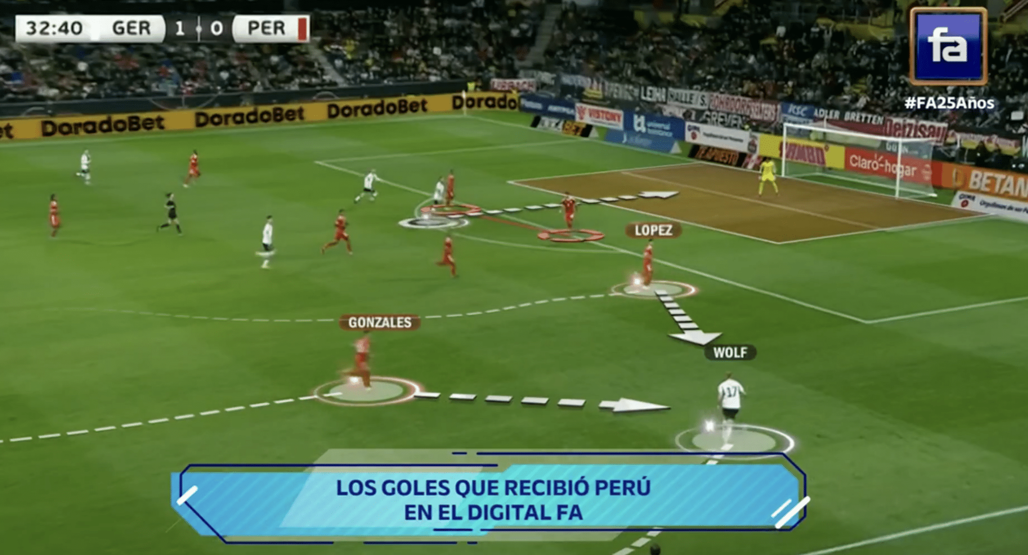 América Televisión Enhances Sports Coverage with Ross Video’s PIERO