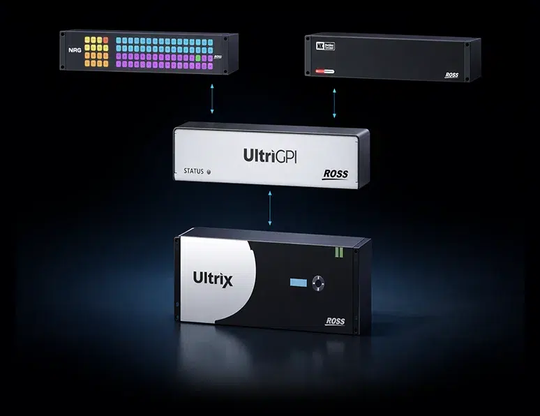 Router protocol integration