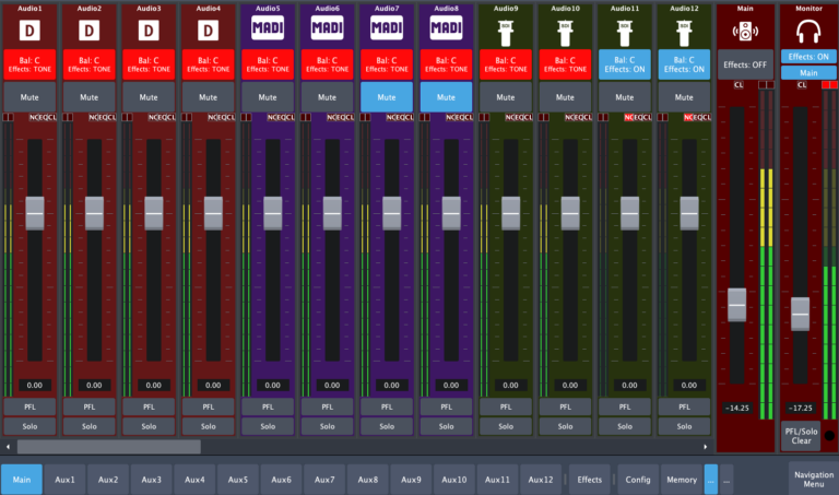 Monitor system health at a glance